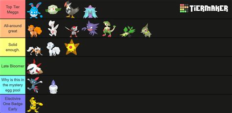 mystery egg pokemon reborn.